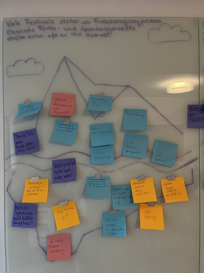 Bild eines Modells vom ersten Workshoptag