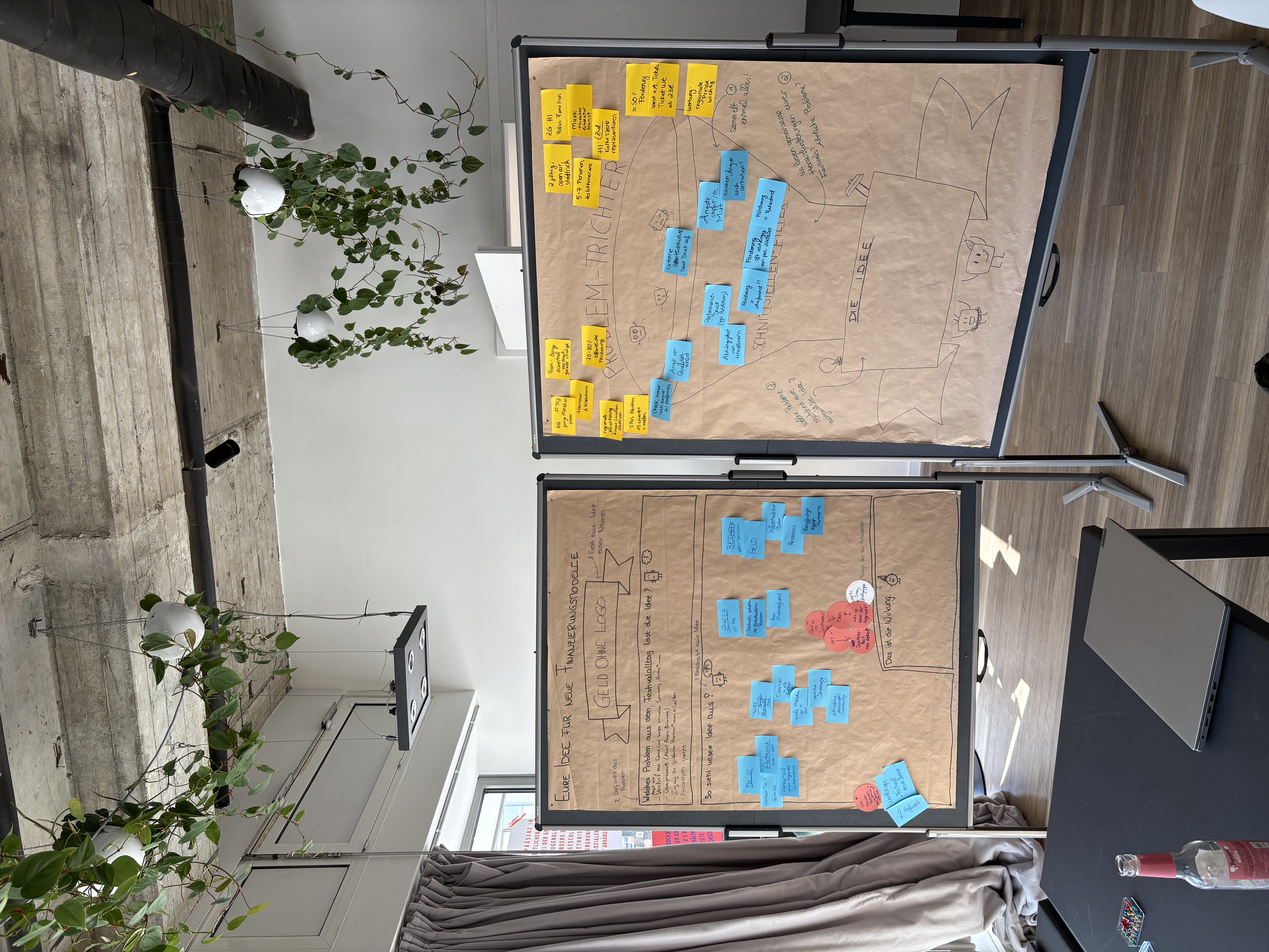 Teil der Ergebnisse von Workshoptag 2