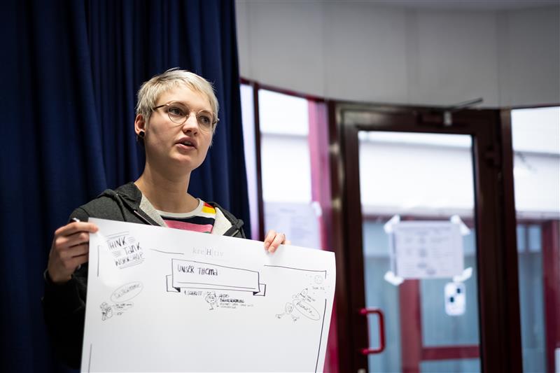 Chrissi präsentiert ein Plakat